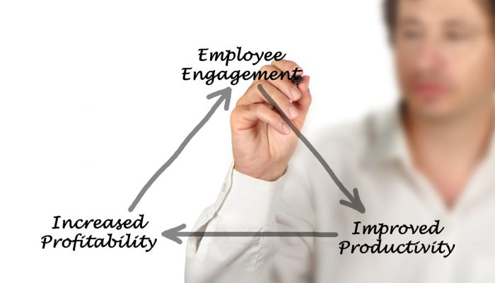 Employee Engagement